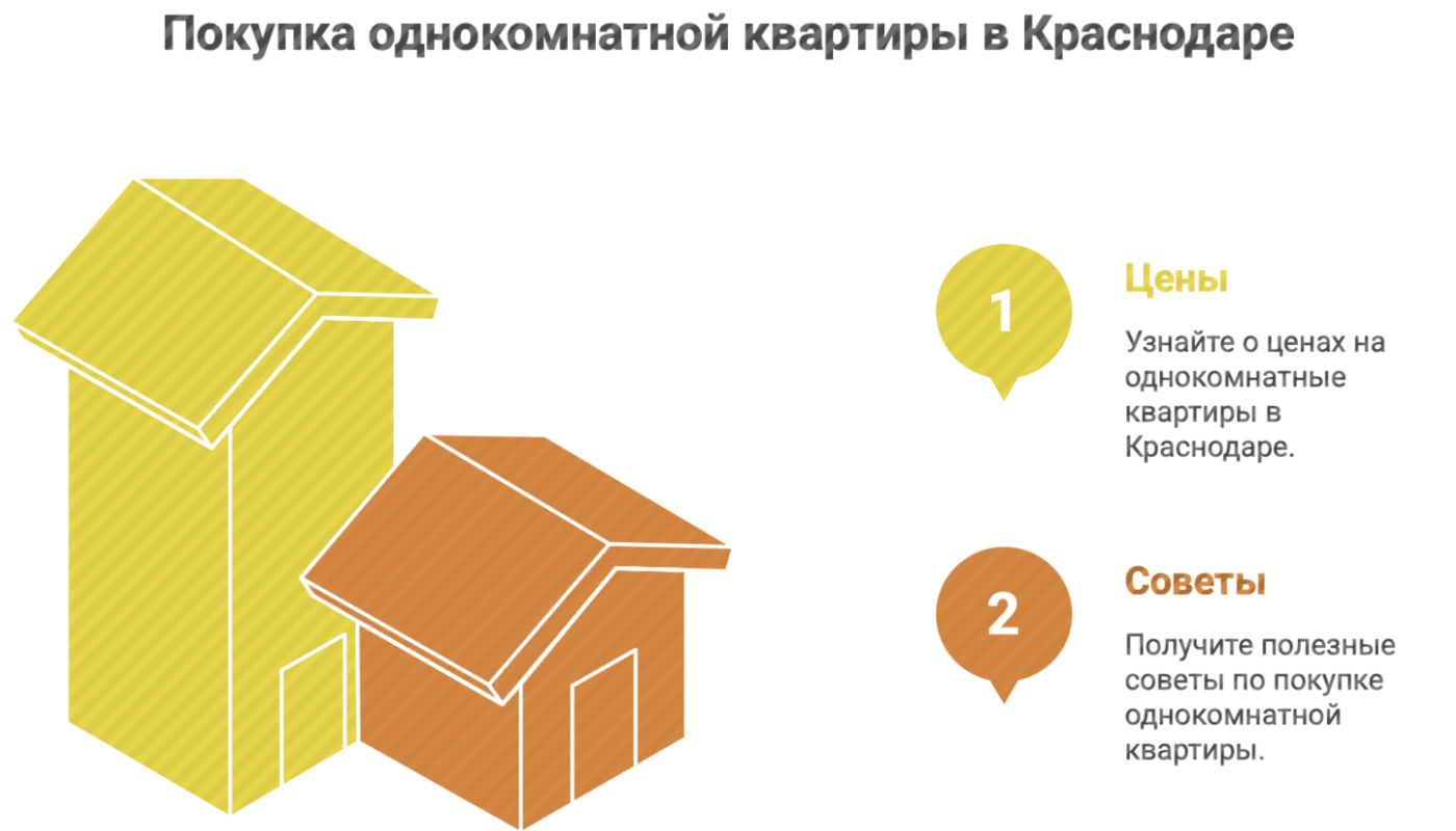купить 1 комнатную квартиру в Краснодаре
