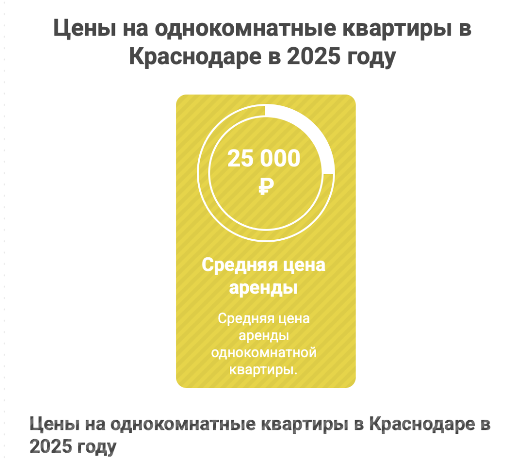 купить 1 комнатную квартиру в Краснодаре