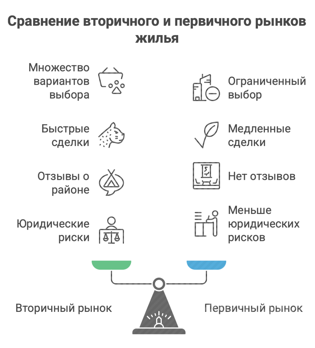 купить 1 комнатную квартиру в Краснодаре