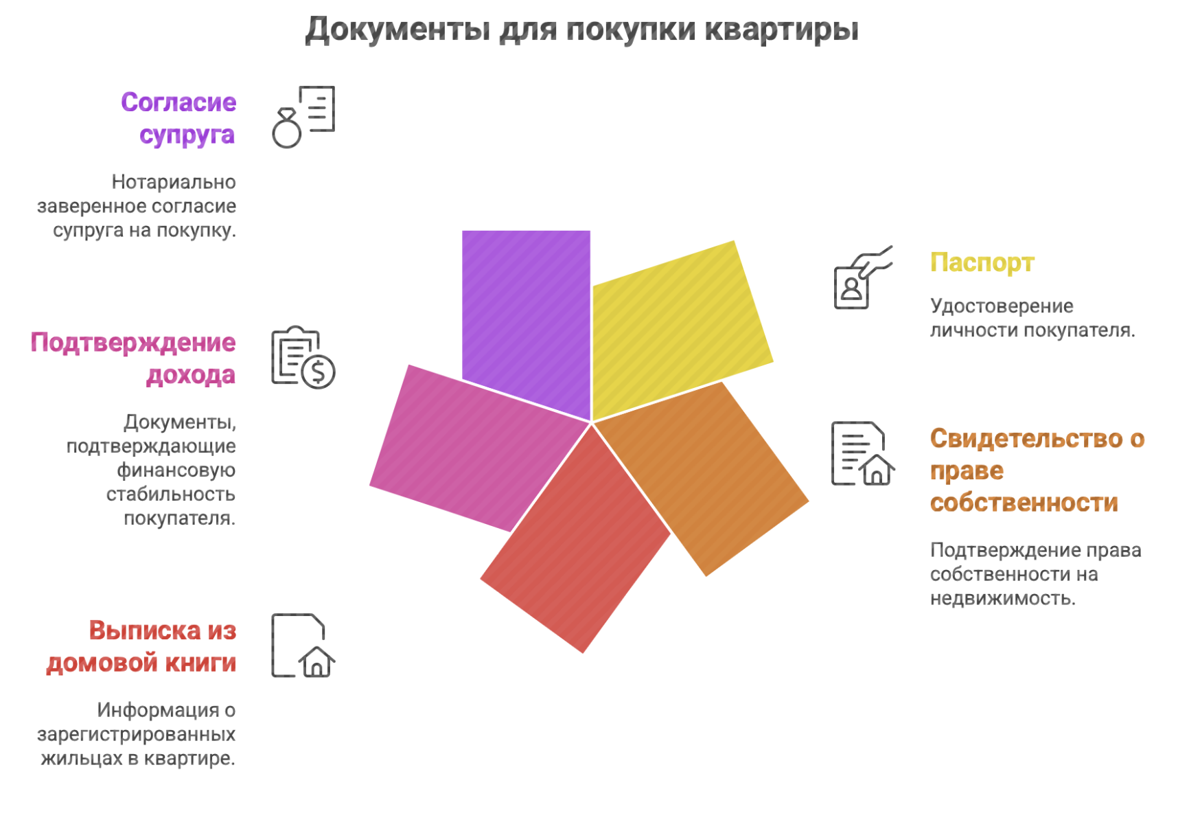 купить 1 комнатную квартиру в Краснодаре