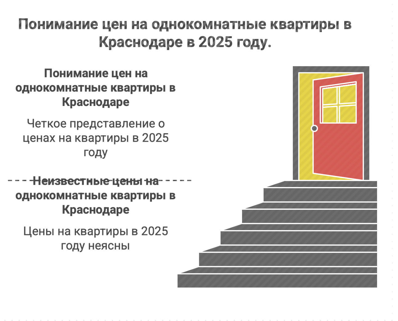 купить квартиру в Краснодаре 1 комнатную