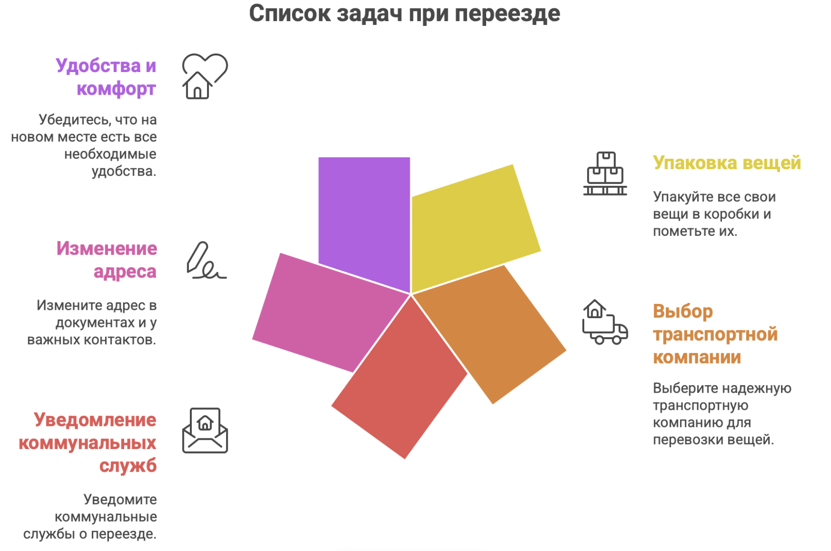 купить квартиру в Краснодаре 1 комнатную